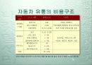 온라인과 오프라인과 메이커의 역할 6페이지