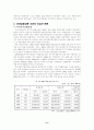 한국 증권의 문제점 및 개선방안 6페이지