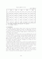 한국 증권의 문제점 및 개선방안 11페이지