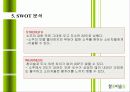 참이슬의 마케팅전략 12페이지