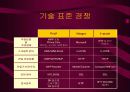 무선인터넷 5페이지