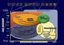 가정용 네트워킹 3페이지