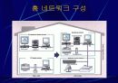 가정용 네트워킹 5페이지