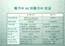IMT 2000 발전방향 9페이지