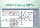 IMT 2000 발전방향 14페이지