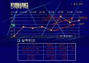 경영혁신사례 8페이지