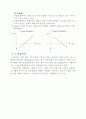 선물거래에 대해서 2페이지