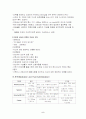 중환자실의 척수손상 Case Study 5페이지