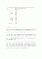 아르헨티나 국가부도와 한국경제영향 3페이지
