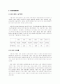 아르헨티나 국가부도와 한국경제영향 6페이지