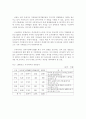 아르헨티나 국가부도와 한국경제영향 9페이지