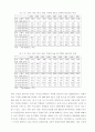 은행 소유경영구조 4페이지