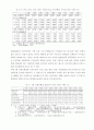 은행 소유경영구조 7페이지