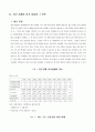 침체경제에 일본원인 방향분석 3페이지