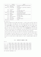 침체경제에 일본원인 방향분석 4페이지