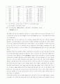 침체경제에 일본원인 방향분석 6페이지
