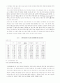침체경제에 일본원인 방향분석 10페이지