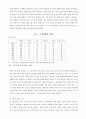 침체경제에 일본원인 방향분석 11페이지