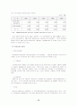 일본의게임산업 17페이지