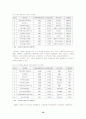 일본의게임산업 21페이지