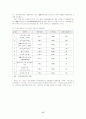 일본의게임산업 22페이지