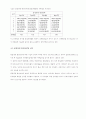 제조기업 품질경영 16페이지