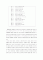 증권시장제도의 변화 6페이지