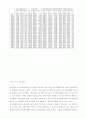 한국금융 비교분석 10페이지