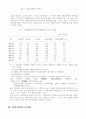 한국산업 산업정책 7페이지