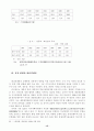 중국의 대동북아 정책 12페이지