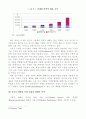 대기업과 중소기업간  네트워크 구축 방안 8페이지