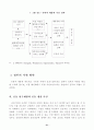 대기업과 중소기업간  네트워크 구축 방안 41페이지