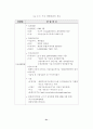 엔젤투자현황 32페이지