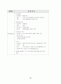 엔젤투자현황 35페이지