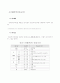 중소기업 신용평가체제의 문제점 22페이지