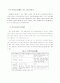 중소기업 신용평가체제의 문제점 35페이지