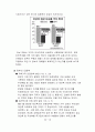 정부의 부동산 안정대책 효과 있나? 4페이지