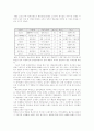 마케팅 성공사례 : 티지아이마케팅성공사례분석 8페이지