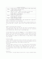 범죄의성립요건 4페이지