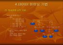 데이터 마이닝 (data mining) 15페이지