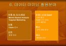 데이터 마이닝 (data mining) 20페이지