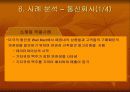 데이터 마이닝 (data mining) 21페이지