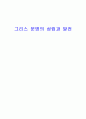그리스 문명의 성립과 발전 1페이지