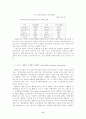 유럽경제통합에 비추어본 동아시아 6페이지