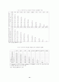 유럽경제통합에 비추어본 동아시아 12페이지