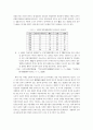 일본의 무역구조의 변화 7페이지