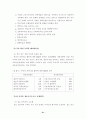 국내외 경제변화에 대처방안 22페이지