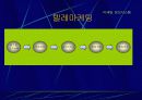 기업의 가치활동 7페이지