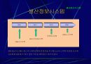 기업의 가치활동 9페이지