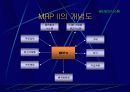 기업의 가치활동 11페이지